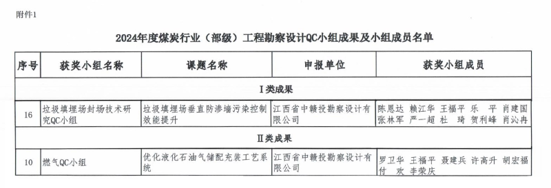 微信图片_20240909102252.png 微信图片_20240909102252.png