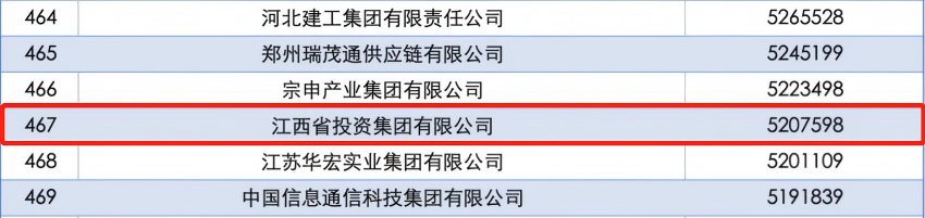 博彩公司
入选“2025中国企业500强”榜单1.png 博彩公司
入选“2025中国企业500强”榜单1.png